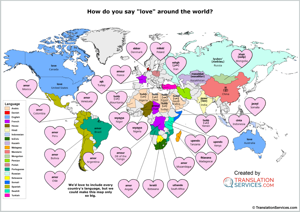 The Many Ways to Say “Love” 